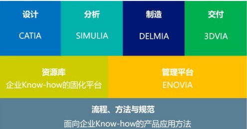 數碼科技浪潮下的電腦企業商情新動態與信息技術發展趨勢