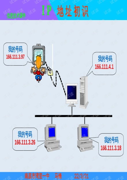 中學(xué)信息技術(shù)課件 IP地址初識(shí)