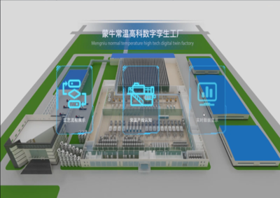 蒙牛工廠入選國家智能制造示范名單 以數智化建設領跑行業，大數據服務驅動乳業未來