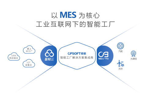 數(shù)據(jù)驅(qū)動(dòng)制造未來(lái) 歐軟打造國(guó)產(chǎn)MES工業(yè)軟件，賦能車(chē)間全流程大數(shù)據(jù)服務(wù)