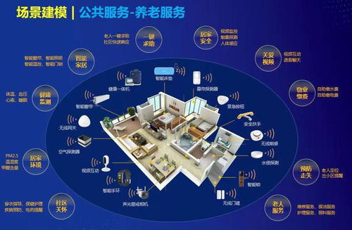 中國(guó)廣電廣州公司 5G賦能智慧養(yǎng)老，工業(yè)互聯(lián)網(wǎng)數(shù)據(jù)服務(wù)引領(lǐng)適老化創(chuàng)新升級(jí)