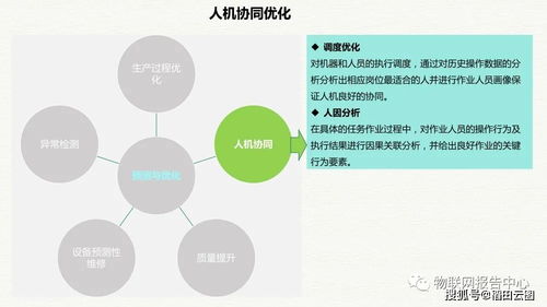 智慧工業(yè)大數(shù)據(jù)建設(shè)與工廠整體解決方案 驅(qū)動(dòng)工業(yè)互聯(lián)網(wǎng)數(shù)據(jù)服務(wù)新生態(tài)