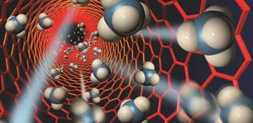 專家支招 真科技還是偽科學？納米材料騙局識別手冊