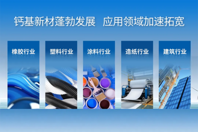 鈣基新材料制粉深加工技術 從綠色礦山到科研前沿的創新之路